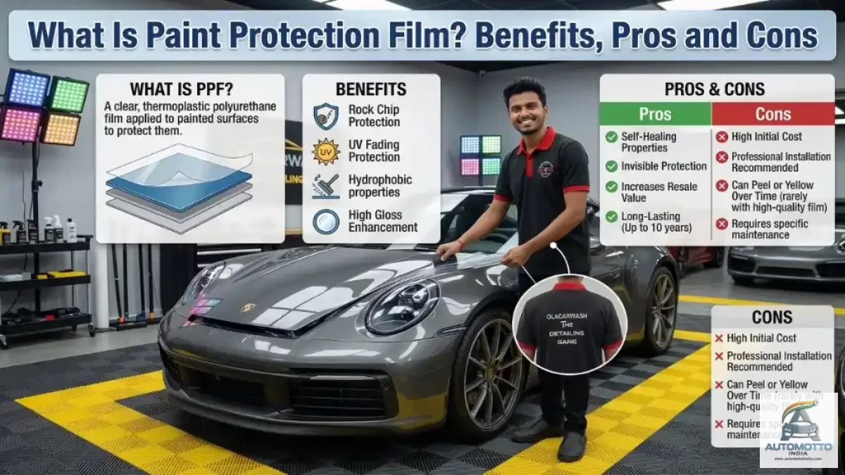 What Is Paint Protection Film? Benefits, Pros and Cons Guide